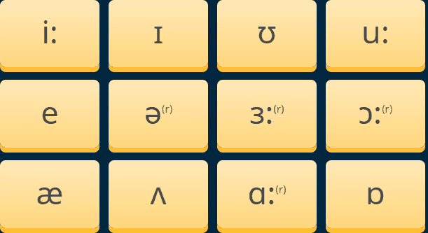 Phonetics soundboard